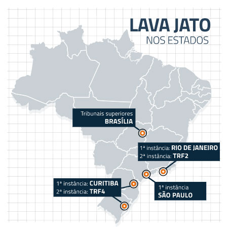 Read more about the article Caso Lava Jato